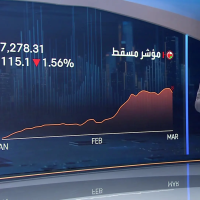 حرب إيران تهز أسواق الخليج