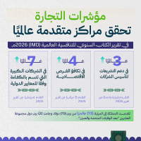 السعودية تحقق مراكز متقدمة عالميًا في مؤشرات (التجارة)