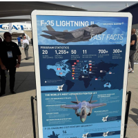  السعودية تنال المركز الـ21 في نادي المقاتلة الأكثر تطوراً في العالم